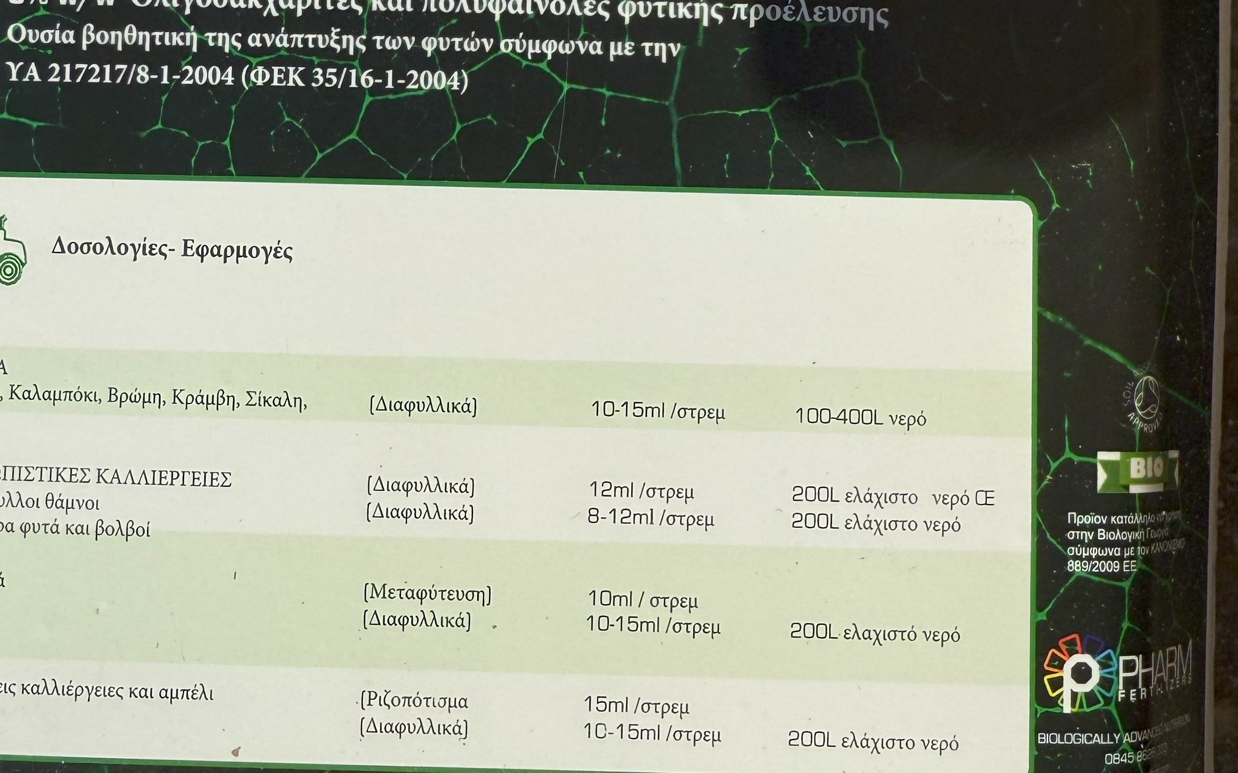 Mid coul farms with Hoe at Storbritannien